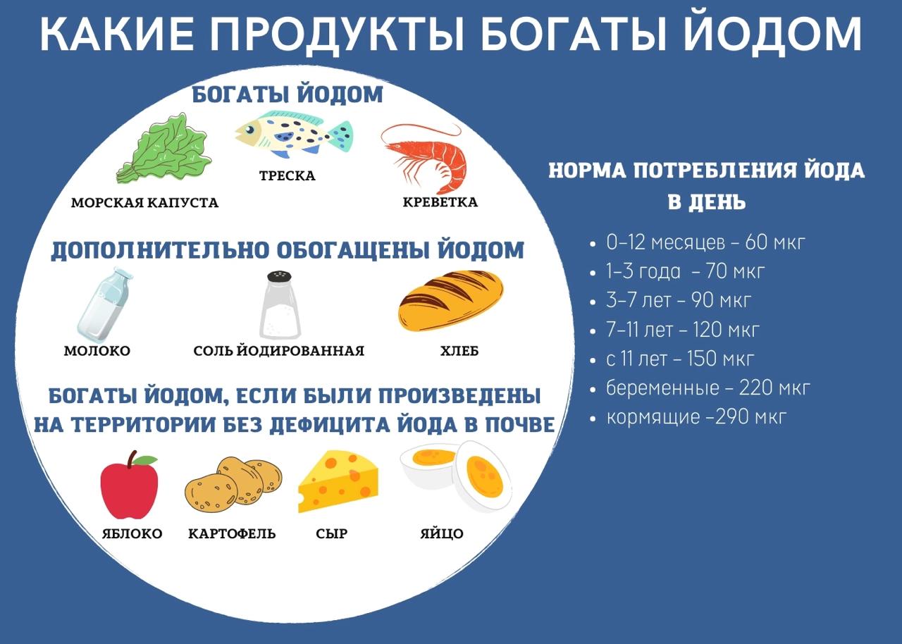 Новости | Долг врача в том, чтобы лечить безопасно, качественно, приятно |  Officium medici est, ut tuto, ut quale, ut jucunde sanet | Страница 12